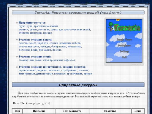 Terraria - Terraria. крафтинг (Рецепты создания вещей)